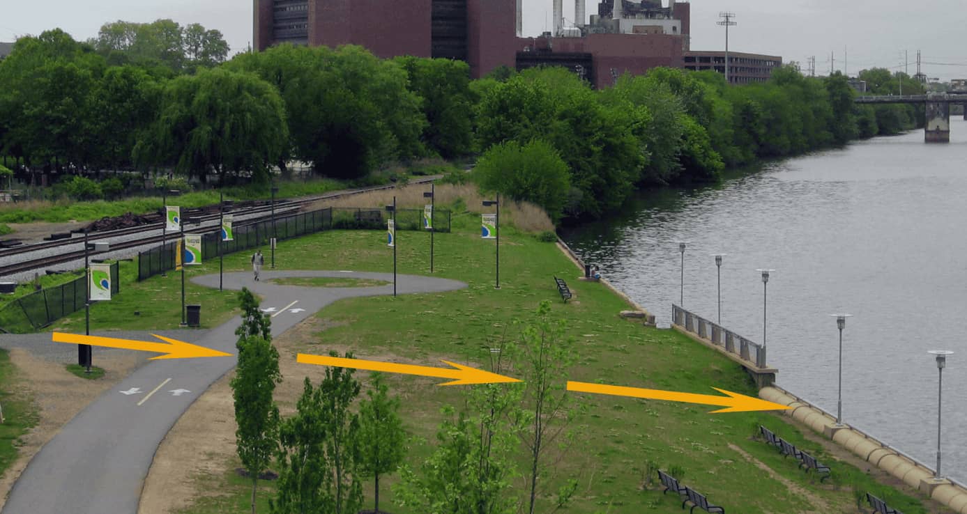 riverbank with arrows showing dog's route to river
